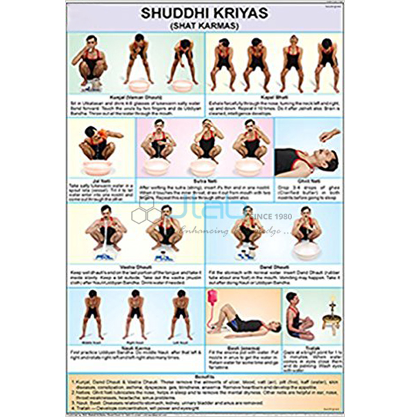 yogasana图表