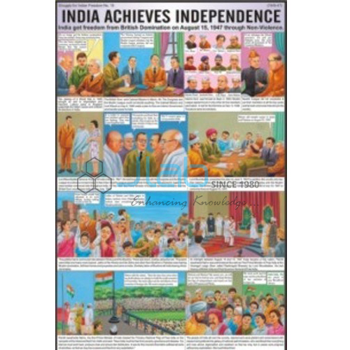 印度取得独立