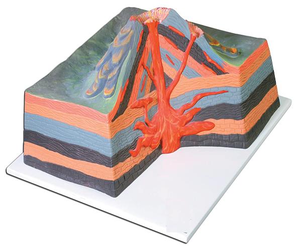 火山剖面模型