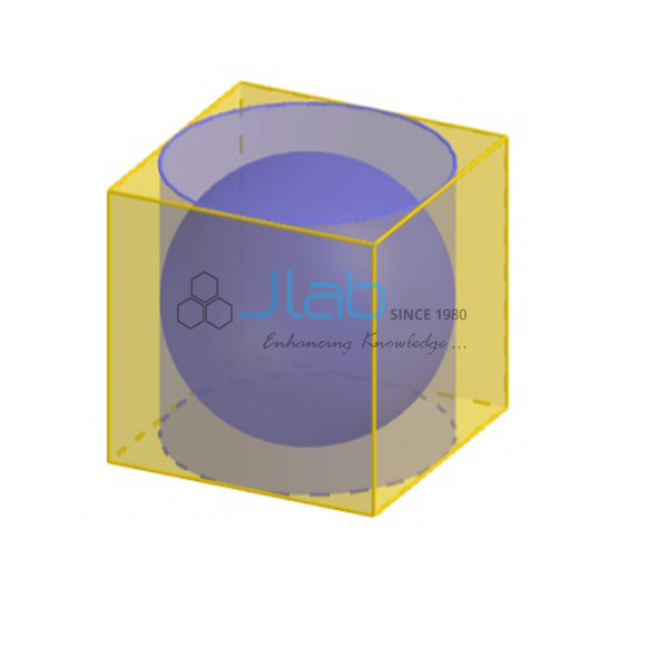 立方体与球体之间的体积关系