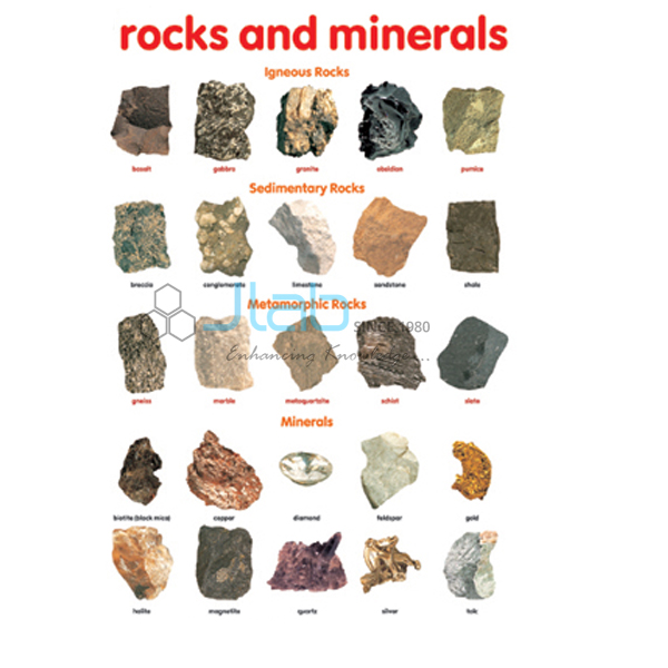 岩石和矿物图