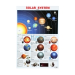 太阳系图