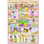 预防疾病图表