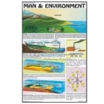 男人和环境图表