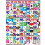 Telugu字母表图表