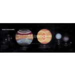 太阳系行星海报