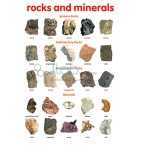 岩石及矿物图