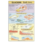 冰川资料图
