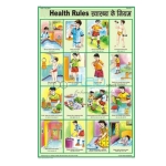 健康规则图表